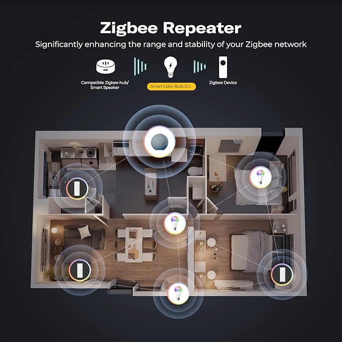THIRDREALITY Smart Color Bulb ZL1, Zigbee hub Required, Compatible - Image 2