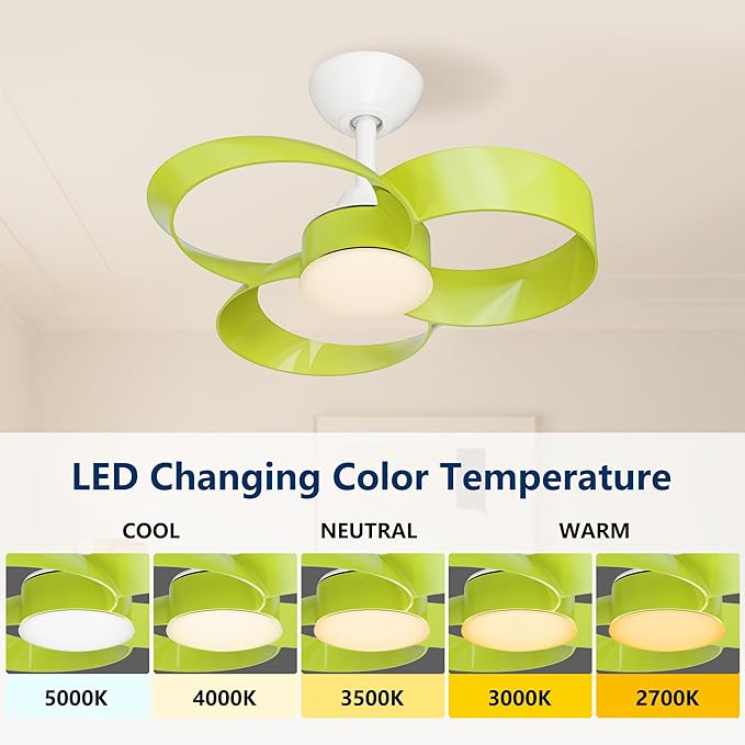 FANX 22 Inch Ceiling Fan with Light and Remote, Quiet DC Motor, Dimmable LED - Image 2
