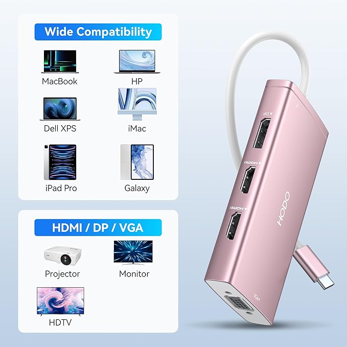 USB C Docking Station Dual Monitor Adapter - Image 9