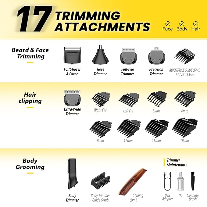 OLOV CYBER Beard Trimmer for Men, 17-in-1 Mens Grooming Kit - Image 4