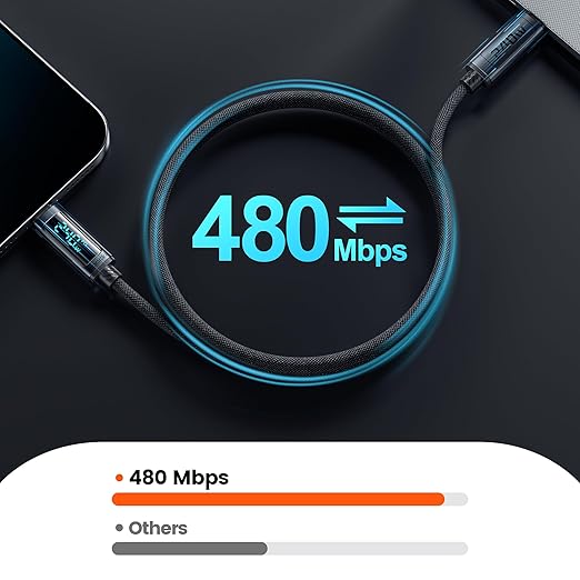toocki USB C Cable 240W Fast Charging Cord - Image 5