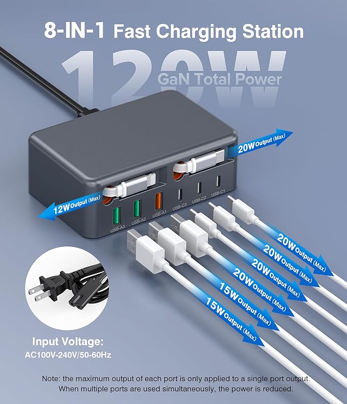2026 Updated USB-C Fast Charging Station, 120W GaN 8-Port Retractable Charger - Image 4