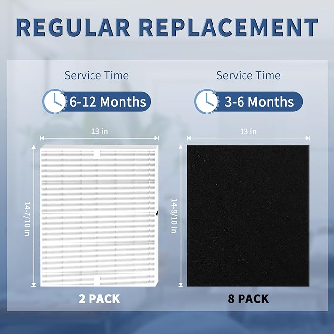 AP-1512HH Replacement Filter for Coway Airmega AP-1512HH and Airmega 200M - Image 7
