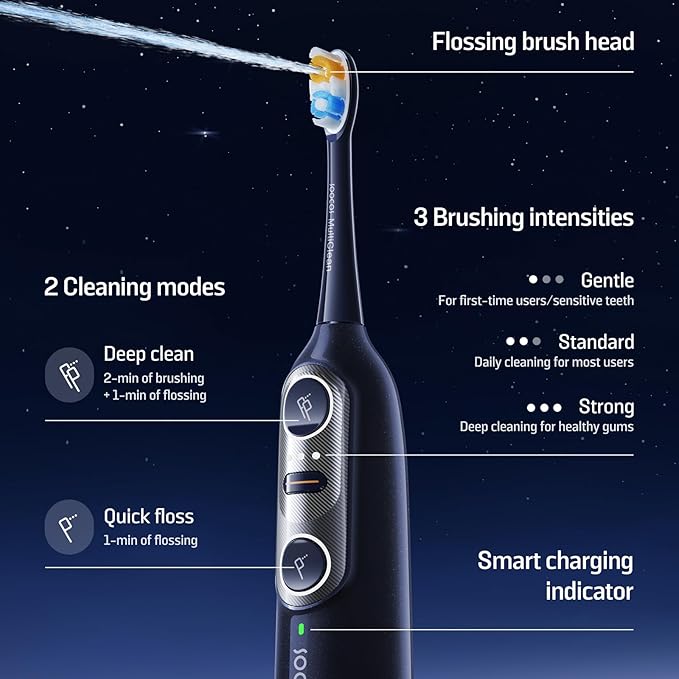 Soocas NEOS II - Electric Toothbrush - Image 7