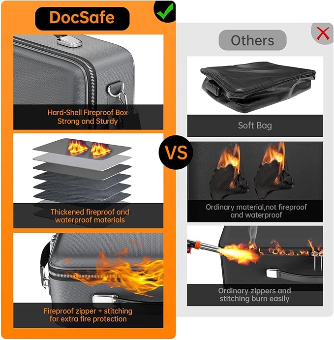 DocSafe Fireproof Document Box - Image 3