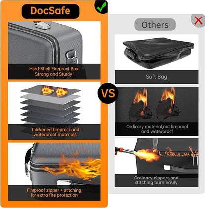DocSafe Fireproof Document Box - Image 3