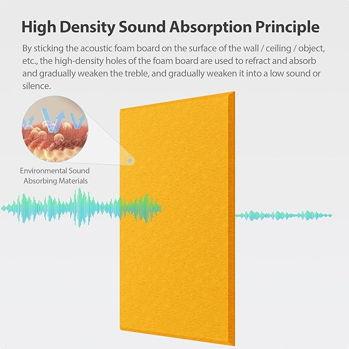 Amantech 12 Pack Acoustic Panels Self Adhesive Sound Proof Foam, High Density - Image 2