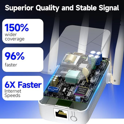 2026 WiFi Extender Signal Booster - Image 3