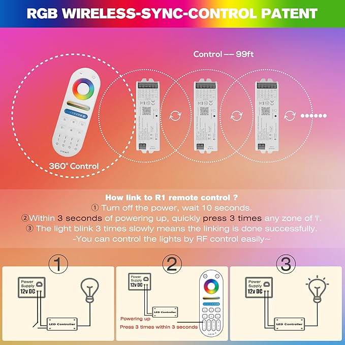 HUSUKU RS Series RGB CCT LED Controller Kit, 12-24V 180W-360W, RF Wireless - Image 2