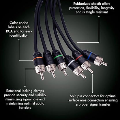 Elite Audio Premium Series 17ft. 6-Channel Car Audio RCA Cable – Double Shielded - Image 6