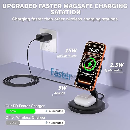 Charging Station for Apple Magsafe Wireless Charger iPhone Charging Station - Image 2