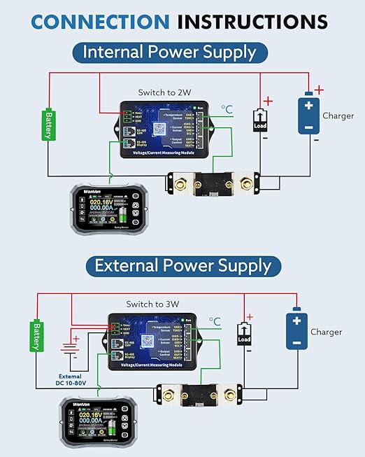 WonVon Battery Monitor with Shunt 400A 0V-120V Battery Monitor - Image 6