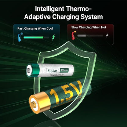 Ostation 2 Smart 3-in-1 Battery Charger - Image 4