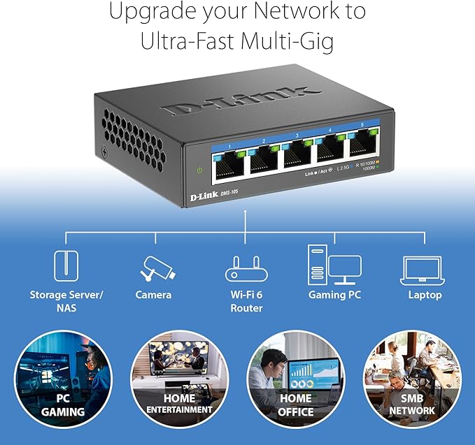 D-Link 5-Port 2.5GB Unmanaged Gaming Switch - Image 3