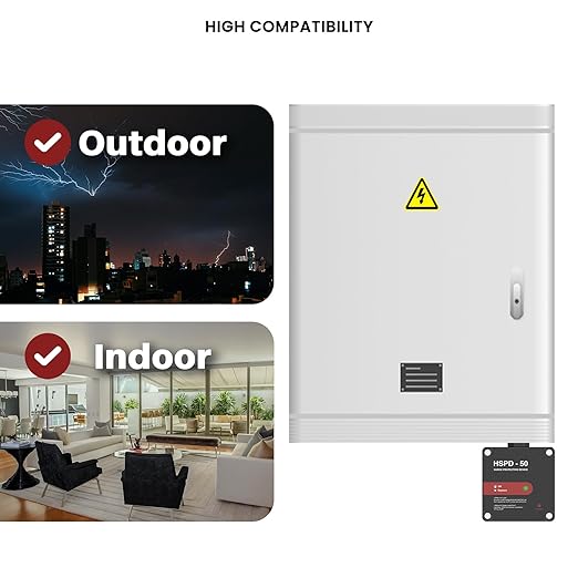 HSPD Square Whole Home Surge Protective Device, Type 1 SPD, Whole House Surge - Image 5