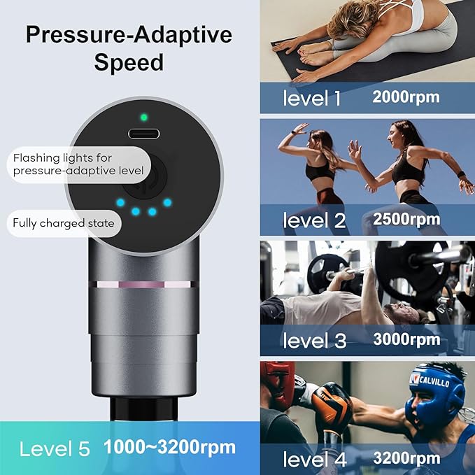 arboleaf Massage Gun Deep Tissue - Image 2