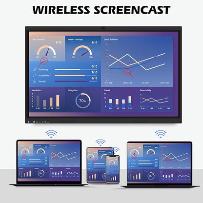 Chabatree Smart Board, Digital Smart Boards Electronic Smart Whiteboard 4K - Image 2