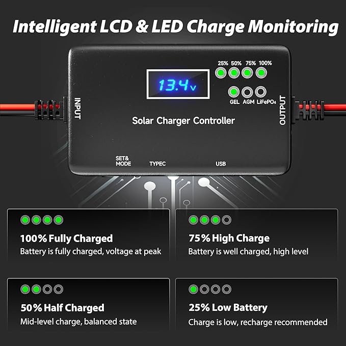 Solar Charge Controller 12V 20A, Solar Panel Charge Controller - Image 4