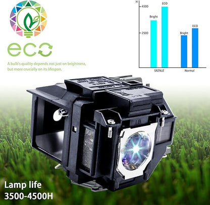 SRZNJZ ELP96 Original Replacement Projector Lamp Bulb - Image 2