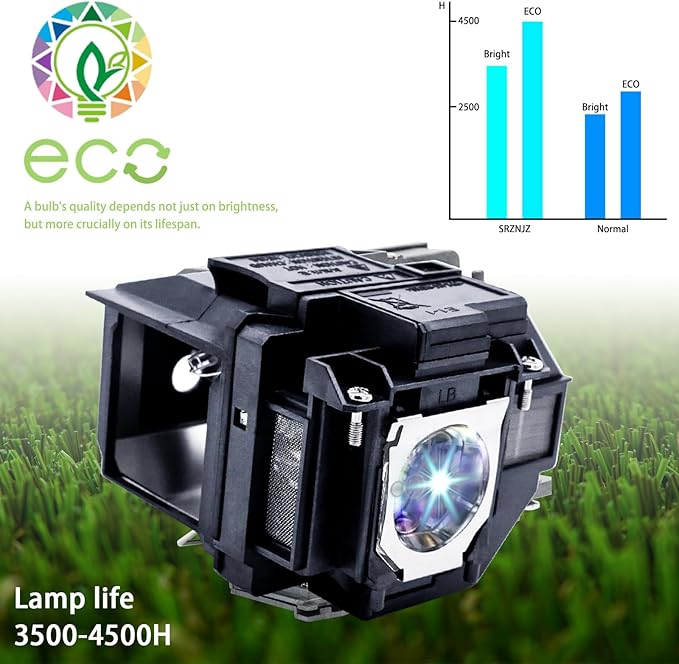 SRZNJZ ELP97 Original Replacement Projector Lamp Bulb - Image 2