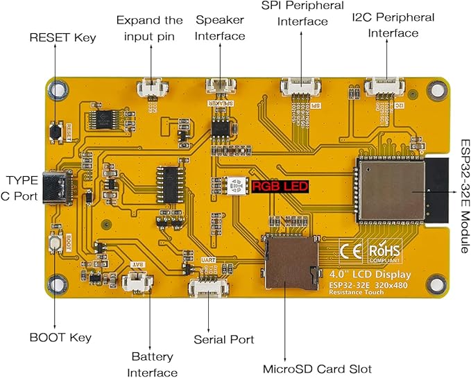 Hosyond 4.0'' 320x480 Touch Screen - Image 3