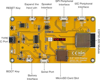 Hosyond 4.0'' 320x480 Touch Screen - Image 3