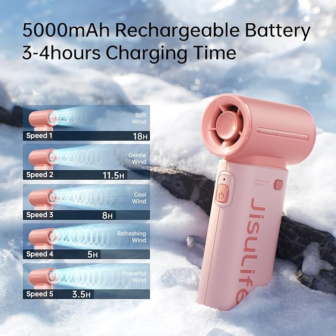 JISULIFE Portable Handheld Fan Life9, Turbo Power High Speed Air, 5 Gear Wind - Image 4