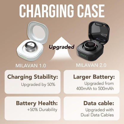 smart ring 2.0 for men women, sleep &, front angle view