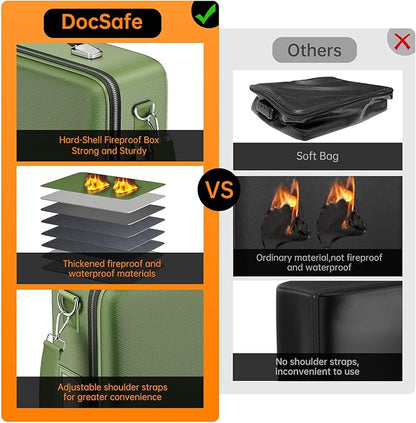 DocSafe Fireproof Document Box - Image 3