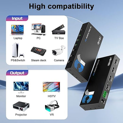 HDMI Switch 3 in 1 Out 4K@60Hz, 3Ports HDMI Switcher Splitter Selector - Image 4