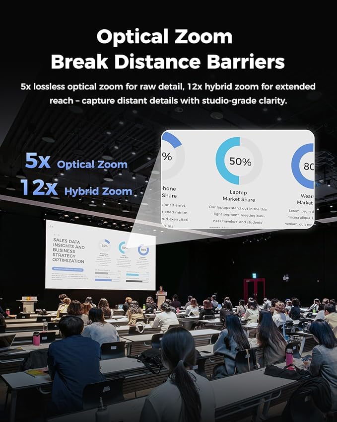 OBSBOT Tail 2 PTZR NDI Camera 4K@60FPS, Pro AI Tracking, 1/1.5" CMOS, 5X - Image 4