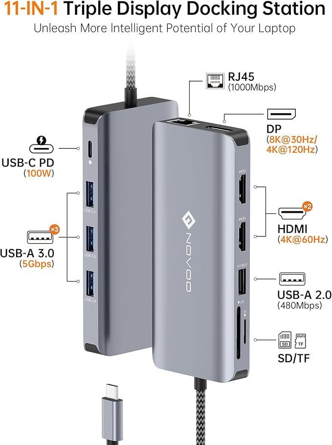 USB C Docking Station, NOVOO Triple Display Type C Hub Dual Monitor HDMI - Image 2