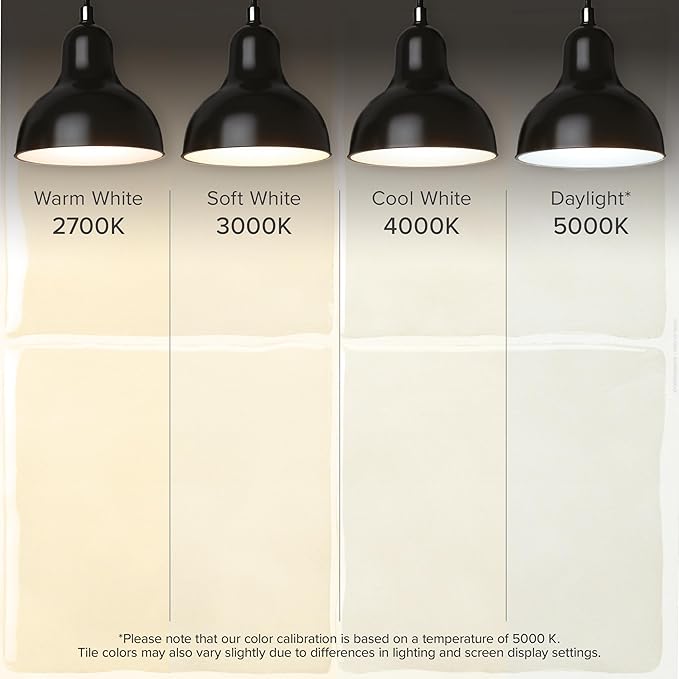 SMART TILES Peel and Stick Backsplash - Image 3
