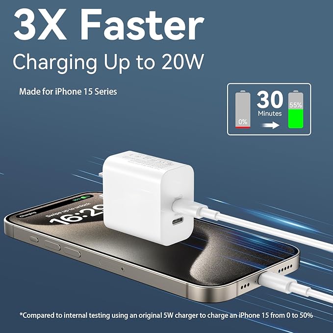 Phone 17 16/15 Pro Max Charger Fast Charging, 20W Dual Port USB C Fast Wall - Image 2