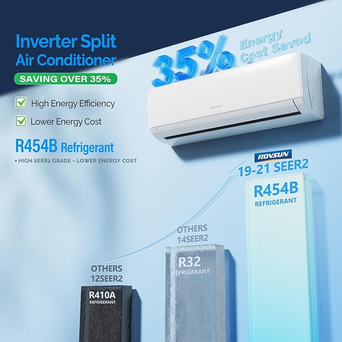 ROVSUN 12000 BTU Wifi Enabled Mini Split Air Conditioner & Heater - Image 3