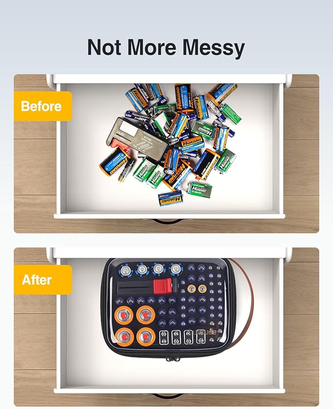 Luxtude Battery Organizer Storage Case - Image 5