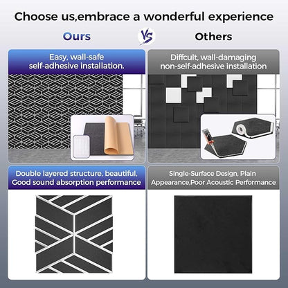 12 Pack 2-Layer Soundproof Wall Panels, 1.1lb/ft* High Density, Thicker 0.43 in - Image 3