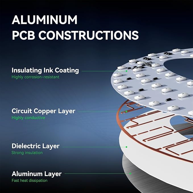 30" x 10" American Flag LED OPEN Sign - Image 7