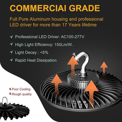 ACOHOOK Smart 200W HIgh Bay LED Lights - Image 8