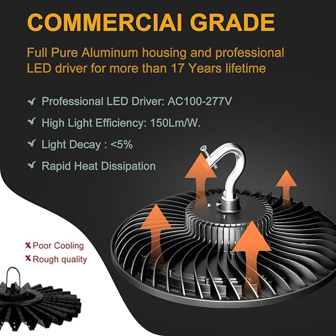 ACOHOOK 250W High Bay LED Shop Lights 37500lm UFO LED Lights AC100-277V UFO - Image 7