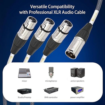 XLR Splitter Cable, Devianl XLR y Splitter 3 Female to 1 Male, Balanced Dual - Image 4