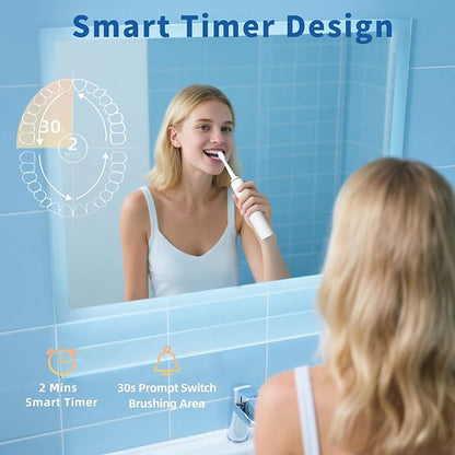 Rooman Oscillation&Vibration Sonic Electric Toothbrush - Image 5