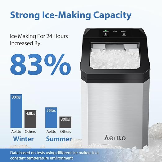 Aeitto Nugget Ice Maker Countertop, Rapid Ice Release in 5 Mins, Large Capacity - Image 2