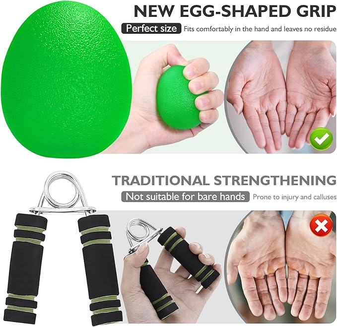 Peradix Hand Grip Strength Trainer, Stress Relief Ball, Wrist Rehab Therapy - Image 2