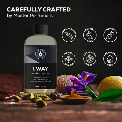 Aroma Country 1 Way Diffuser Oil - Image 6