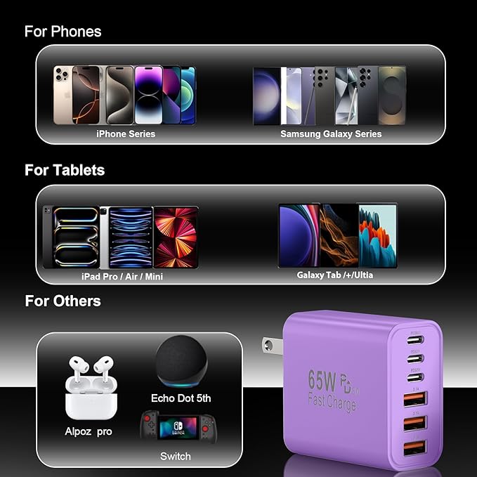 USB C Fast Charger Block, iPhone Charger Fast Charging Blocks 65W Multi Port - Image 7