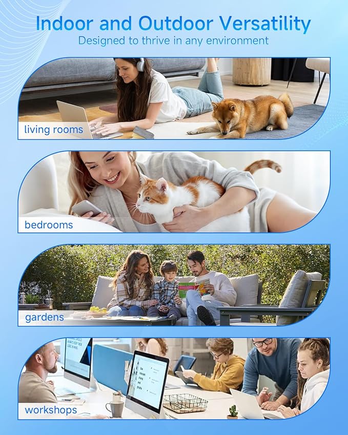 WiFi Extender Supports 105 Devices, 1.2Gbps Home Signal Booster, WiFi Extender - Image 6