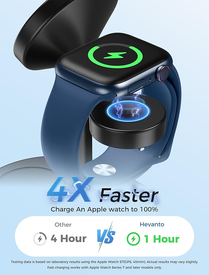Hevanto 2026 3 in 1 Wireless Charging Station - Image 3