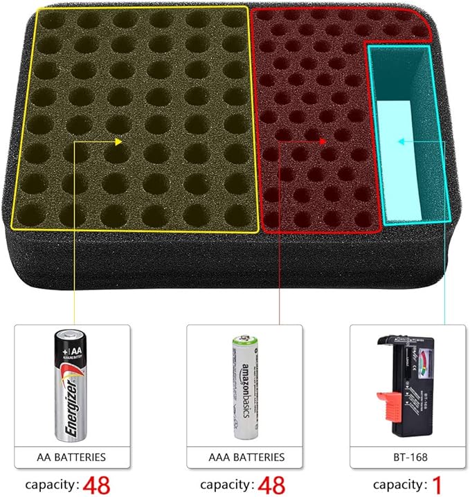 Comecase Battery Organizer Storage Box Case Holder - Image 5