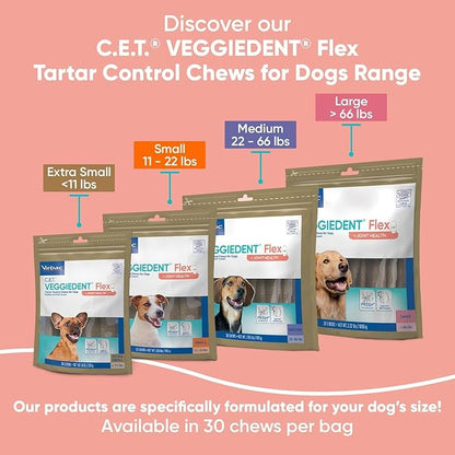 Virbac C.E.T. VEGGIEDENT Flex Tartar Control Chews - Image 6